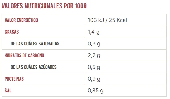 Ferrer Fumet de Pescado - Imagen 3