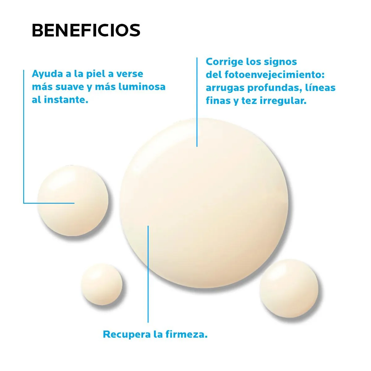 LA ROCHE-POSAY Retinol B3 Serum Concentrado Antiarrugas Retinol + Vitamina B3 30 ml - Imagen 2