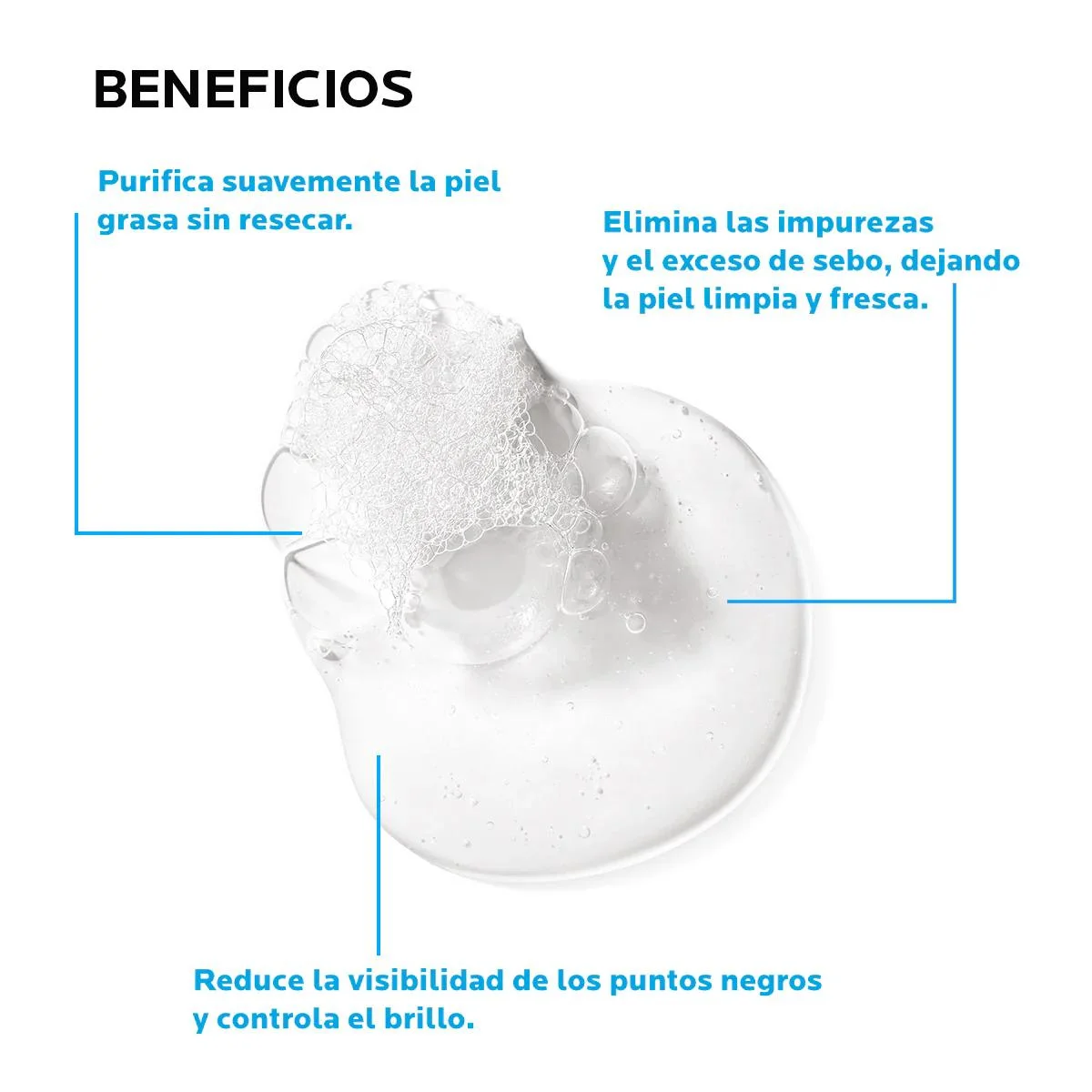 LA ROCHE-POSAY Effaclar Gel 200 ml - Imagen 2